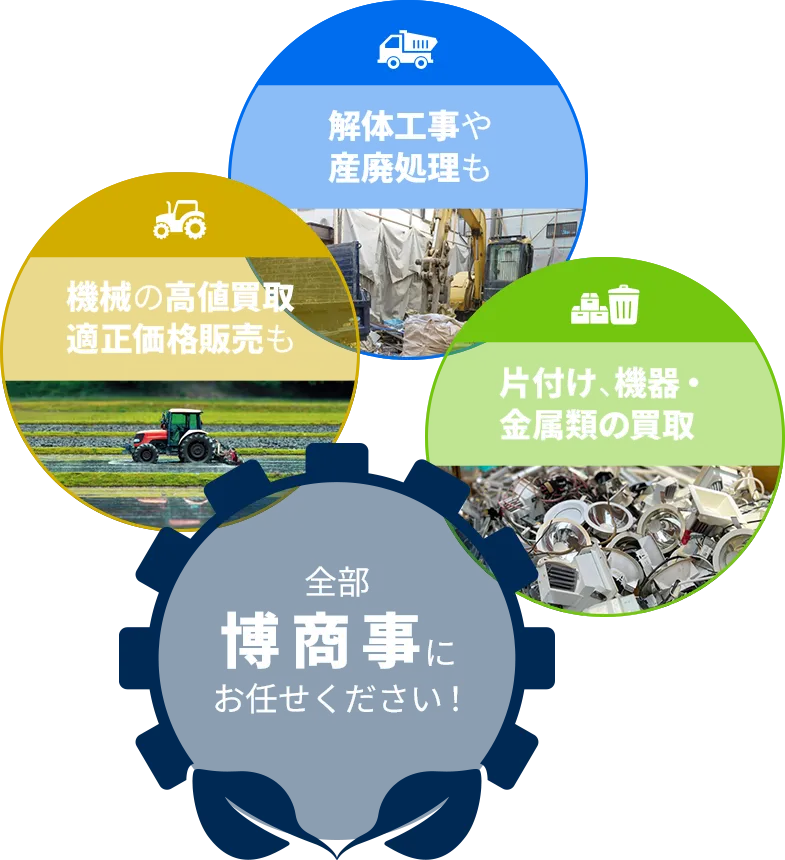 博商事にお任せください！